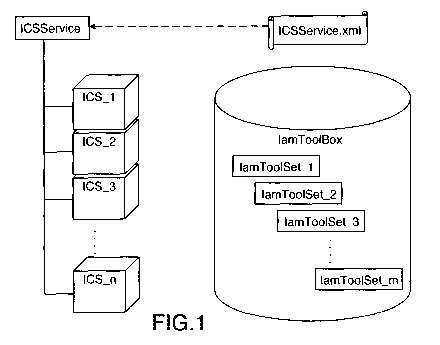 A single figure which represents the drawing illustrating the invention.